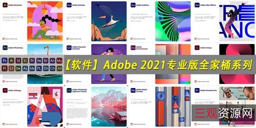 Adobe+2021+全家桶