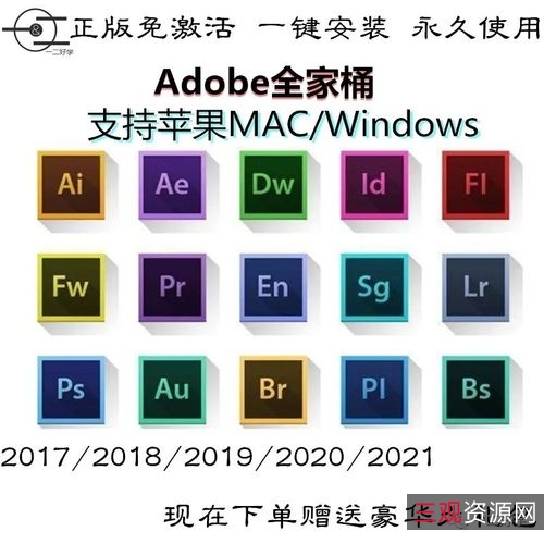 Adobe+2021+全家桶