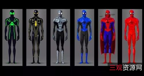 蜘蛛侠系列全集:收藏级原画,清晰播放,重温经典