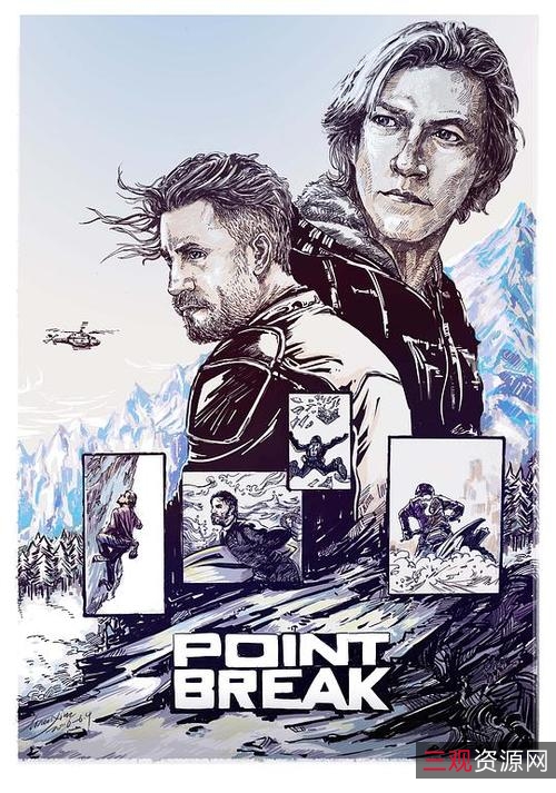 《极速播放极盗者PointBreak4KREMUX》