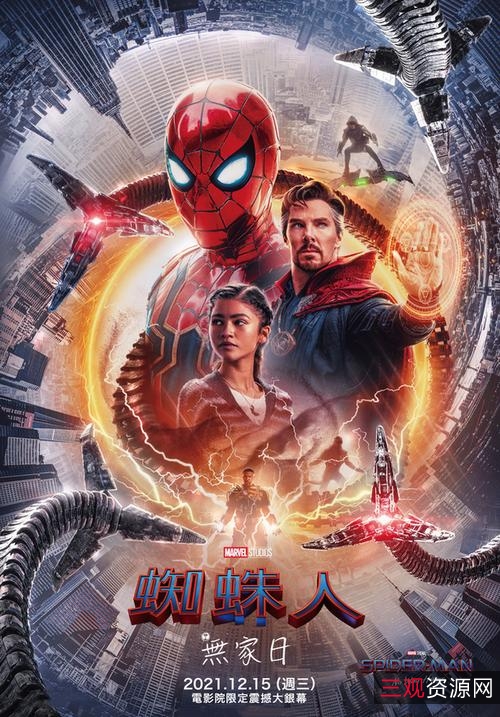 2022漫威科幻：蜘蛛侠之英雄无归HD1080P