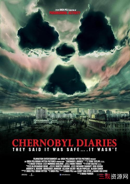 终极死路：《GasolineAlley（2022）》——1080P高清、BD中英双字、MKV格式