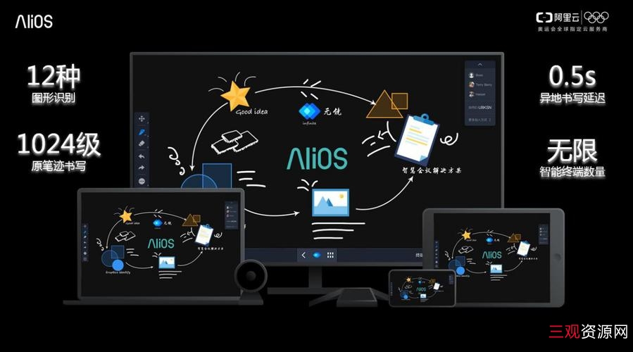 《反T风暴5》：阿里云提供的免费实时聊天游戏！