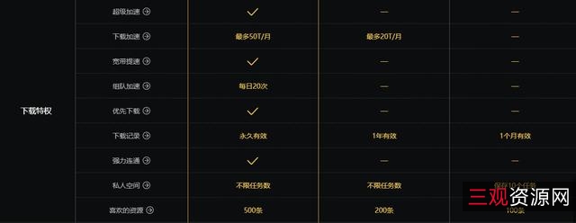 拳霸系列：极速在线查看、倍速播放、链接保存、APP下载、阿里云盘