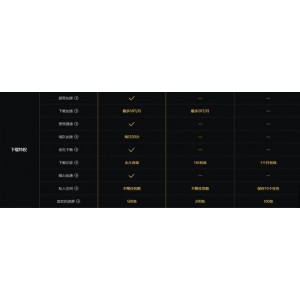 拳霸系列：极速在线查看、倍速播放、链接保存、APP下载、阿里云盘