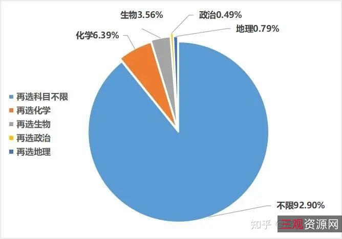 阿里云网盘上的《Runningman2022E592.220220》：游戏主题综艺节目，让你感受游戏乐趣