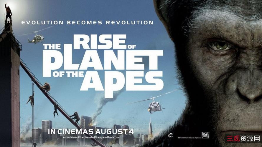 猩球崛起系列4KREMUX3部全集：超高清画质，动作场面精彩绝伦