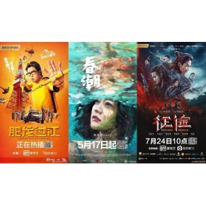 2021-2022年热门电影资源汇总：IMDb、RottenTomatoes、Metacritic和DoubanMovie