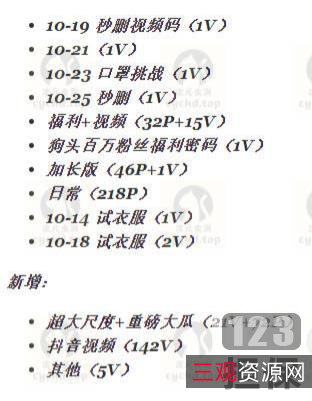 狗头萝莉192V视频+382P精选图片，珍藏版大合集，私人定制！