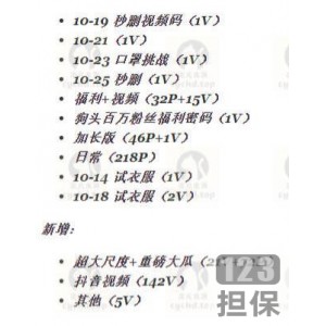 狗头萝莉192V视频+382P精选图片，珍藏版大合集，私人定制！